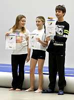 28.01.2023<br>Schauturnen<br><br><br>Copyright / www. sportfotos. at<br>Missongasse 21<br>A - 3500 Krems<br>zierlinger@sportfotos.at<br>www.sportfotos.at<br>Kremser Bank <br>BIC SPKDAT21XXX<br>IBAN AT392022800704000918<br>